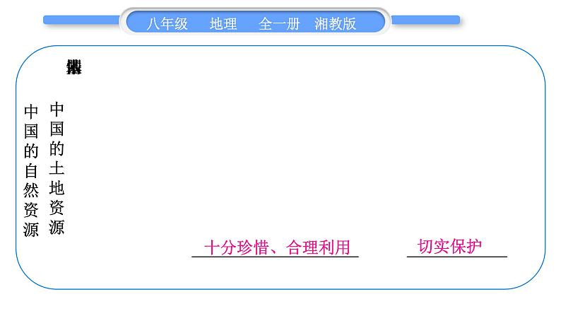 湘教版八年级地理上第三章中国的自然资源第三单元复习与提升习题课件03