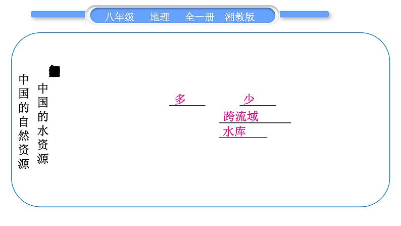 湘教版八年级地理上第三章中国的自然资源第三单元复习与提升习题课件04