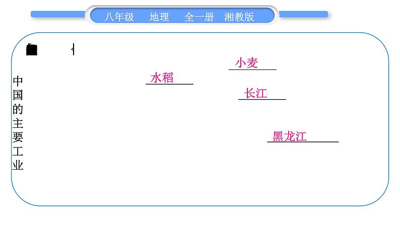 湘教版八年级地理上第四章中国的主要产业第四单元复习与提升习题课件03