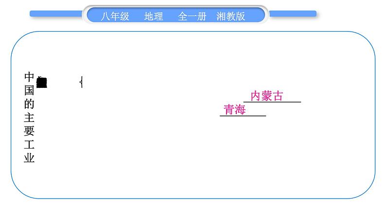 湘教版八年级地理上第四章中国的主要产业第四单元复习与提升习题课件04