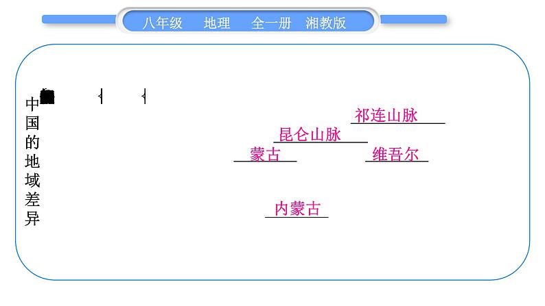 湘教版八年级地理下第五章中国的地域差异第五单元复习与提升习题课件第5页