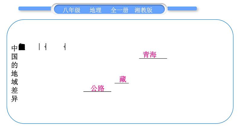 湘教版八年级地理下第五章中国的地域差异第五单元复习与提升习题课件第6页