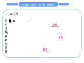 湘教版八年級(jí)地理下第七章認(rèn)識(shí)區(qū)域：聯(lián)系與差異第七單元復(fù)習(xí)與提升習(xí)題課件