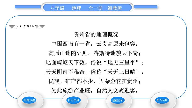 湘教版八年级地理下第八章认识区域：环境与发展第四节贵州省的环境保护与资源利用习题课件04