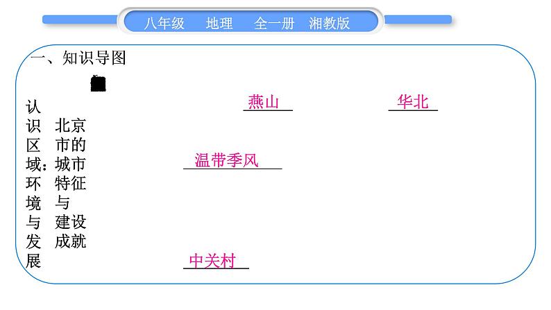 湘教版八年级地理第八、九单元复习与提升习题课件第2页