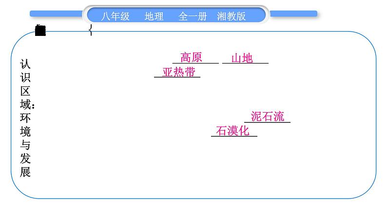 湘教版八年级地理第八、九单元复习与提升习题课件第7页