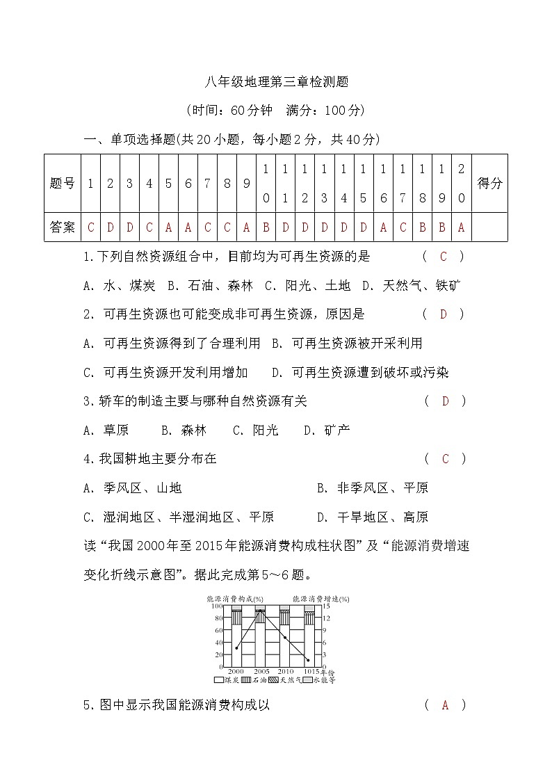 湘教版八年级地理第三章检测题习题课件01