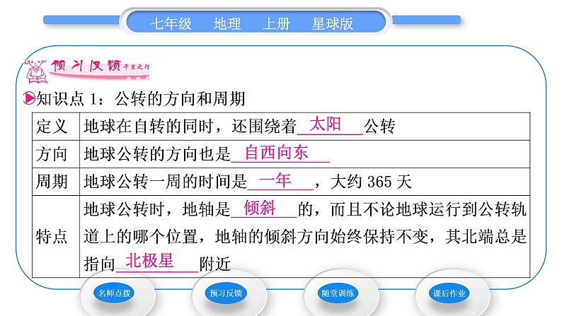 商务星球版七年级地理上第一章地球第四节地球的公转习题课件06