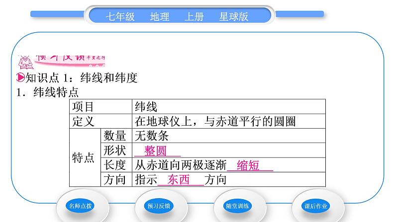商务星球版七年级地理上第一章地球第二节地球仪和经纬网第2课时纬线和纬度　经纬网习题课件第7页