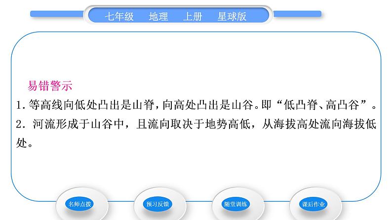 商务星球版七年级地理上第二章地图第二节地形图的判读习题课件05