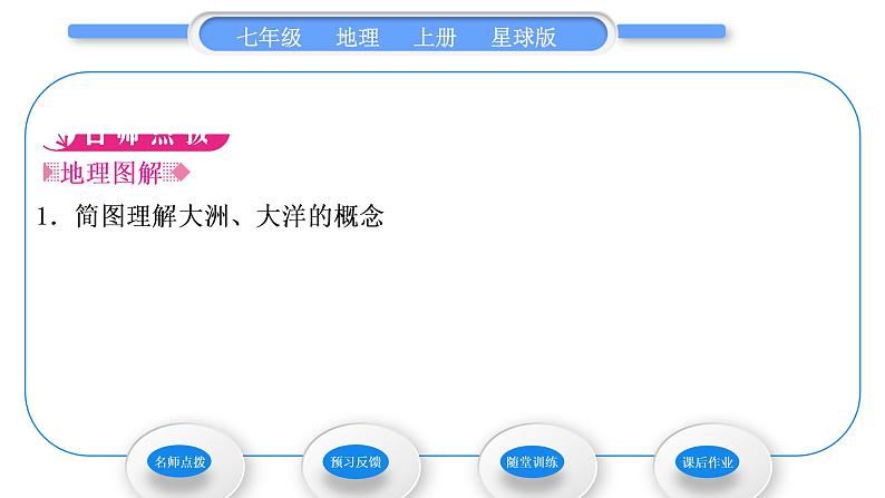 商务星球版七年级地理上第三章海洋与陆地第一节海陆分布习题课件02