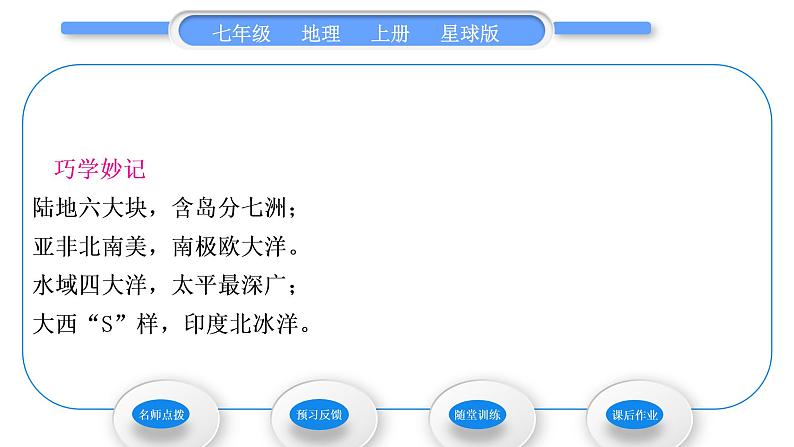 商务星球版七年级地理上第三章海洋与陆地第一节海陆分布习题课件05