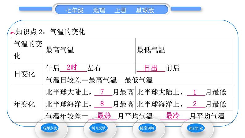 商务星球版七年级地理上第四章天气与气候第二节气温的变化与差异习题课件08