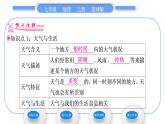 商務星球版七年級地理上第四章天氣與氣候第一節(jié)天氣習題課件