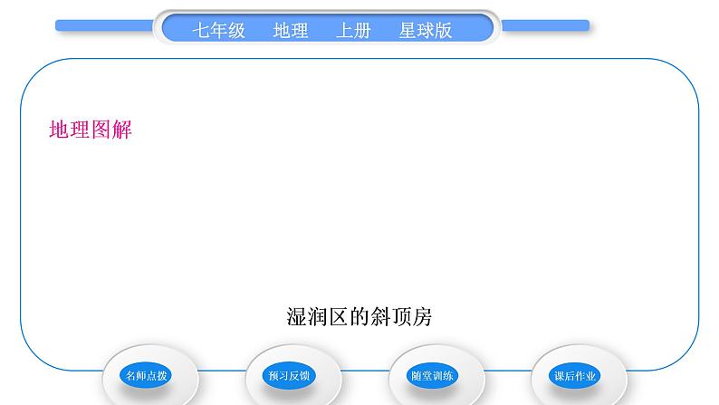 商务星球版七年级地理上第四章天气与气候活动课气候与我们的生产生活习题课件第3页