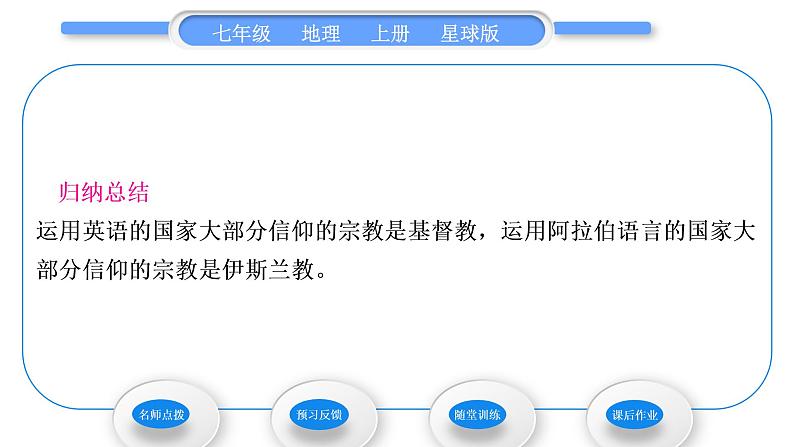 商务星球版七年级地理上第五章世界的居民第二节世界的人种、语言和宗教习题课件04