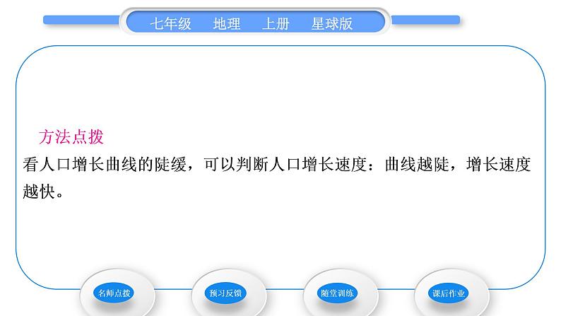 商务星球版七年级地理上第五章世界的居民第一节世界的人口习题课件04