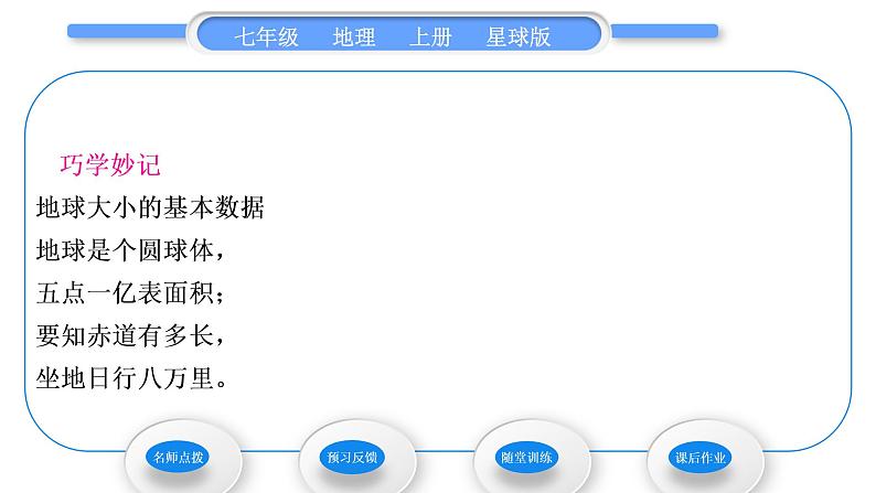 商务星球版七年级地理上第一章地球第一节地球的形状与大小习题课件第3页