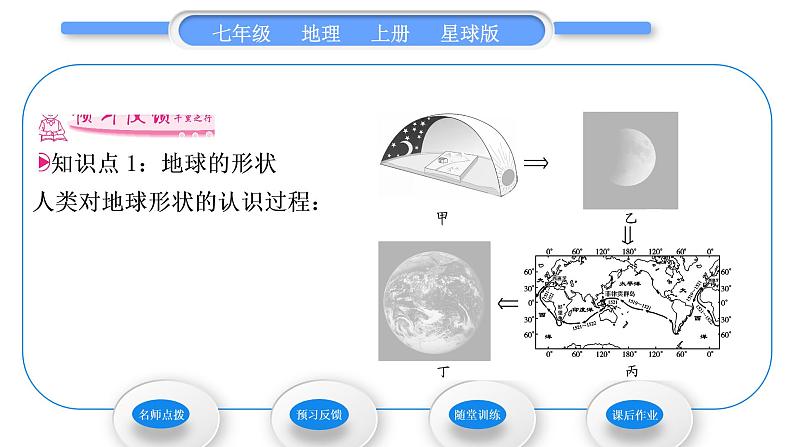 商务星球版七年级地理上第一章地球第一节地球的形状与大小习题课件第6页