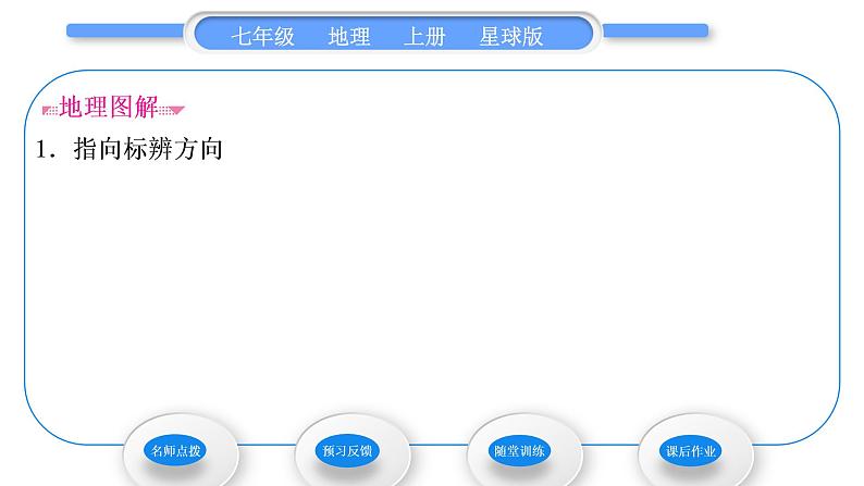 商务星球版七年级地理上第二章地图第一节地图基本要素习题课件第3页