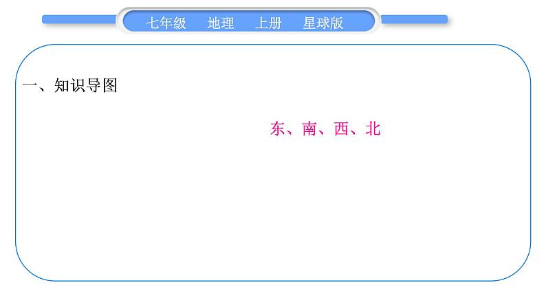 商务星球版七年级地理上第二章地图第二章知识归纳与提升习题课件02