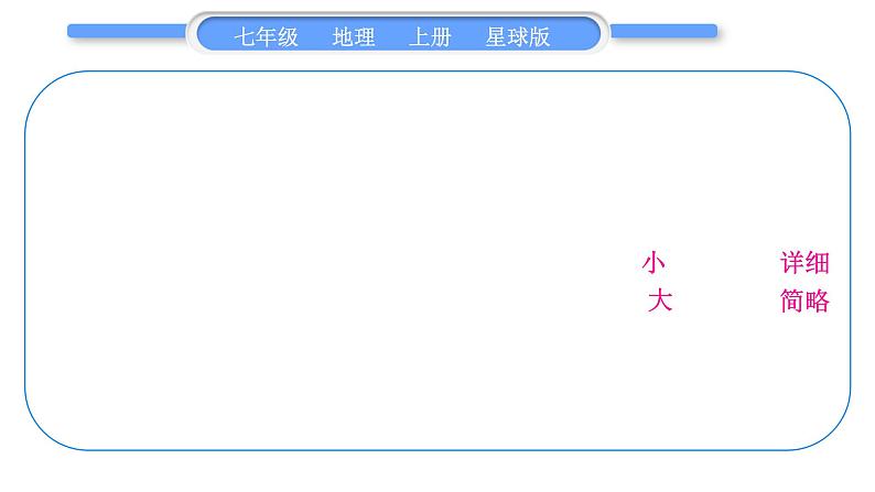 商务星球版七年级地理上第二章地图第二章知识归纳与提升习题课件03