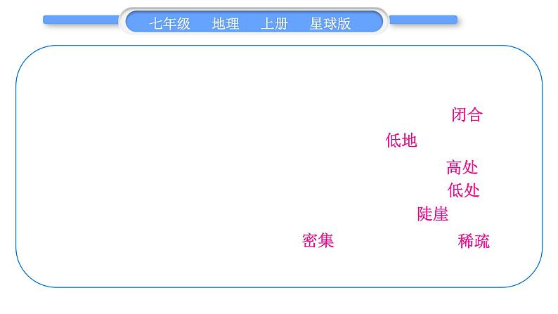 商务星球版七年级地理上第二章地图第二章知识归纳与提升习题课件05