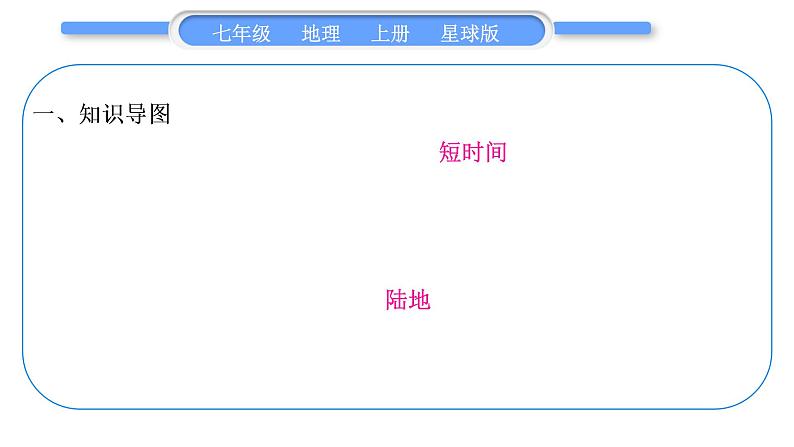 商务星球版七年级地理上第四章天气与气候第四章知识归纳与提升习题课件第2页