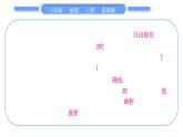 商务星球版七年级地理上第四章天气与气候第四章知识归纳与提升习题课件