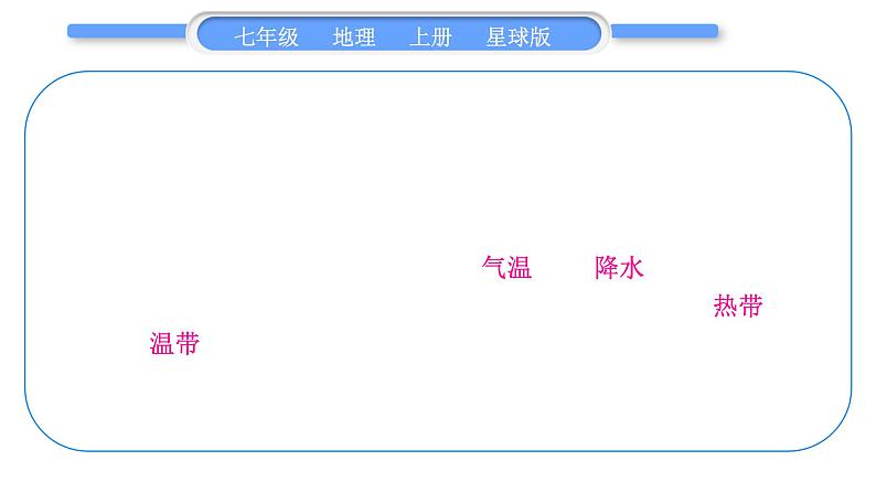 商务星球版七年级地理上第四章天气与气候第四章知识归纳与提升习题课件第6页