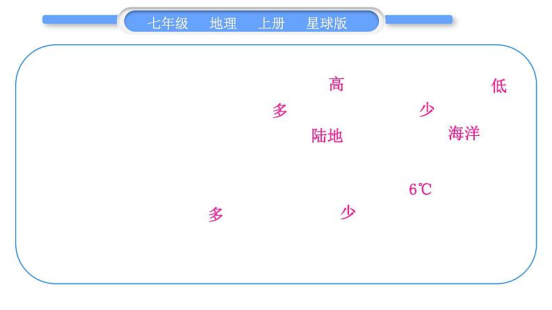 商务星球版七年级地理上第四章天气与气候第四章知识归纳与提升习题课件第7页