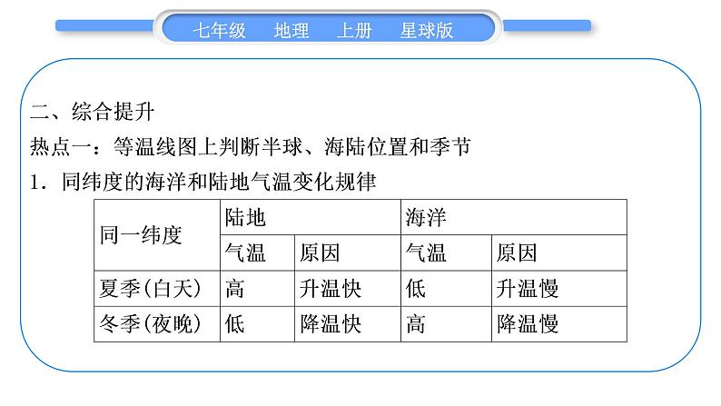 商务星球版七年级地理上第四章天气与气候第四章知识归纳与提升习题课件第8页