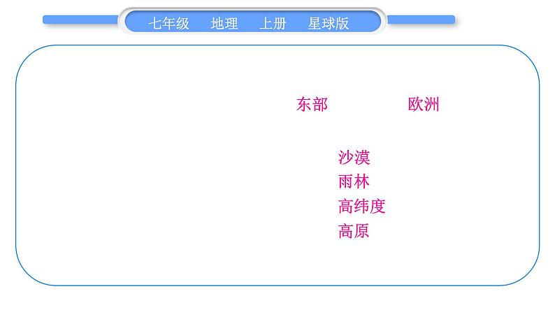 商务星球版七年级地理上第五章世界的居民第五章知识归纳与提升习题课件03