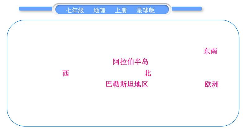 商务星球版七年级地理上第五章世界的居民第五章知识归纳与提升习题课件06