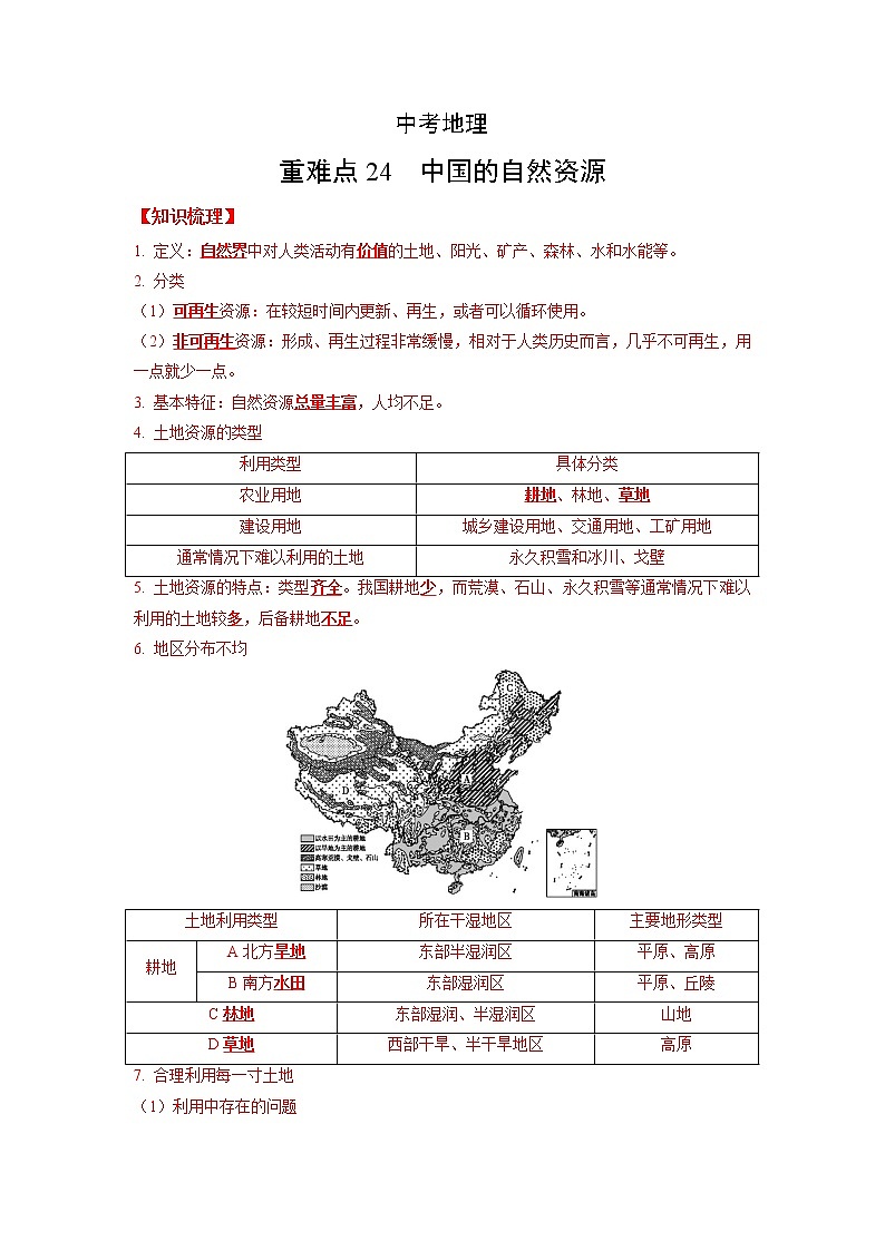 24 中国的自然资源第1页
