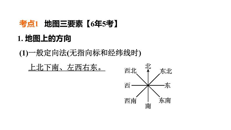 中考地理复习第3课时地图的阅读课时教学课件第4页