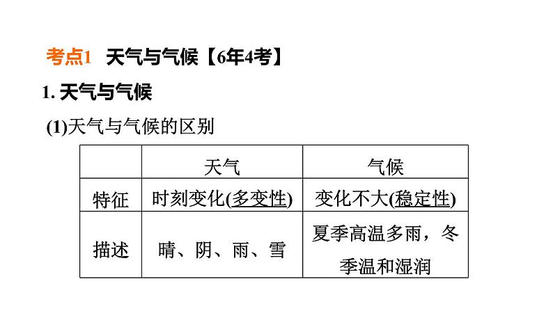 中考地理复习第6课时天气与气候气温与降水课时教学课件04