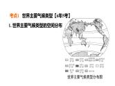 中考地理复习第7课时世界主要气候类型及影响气候的因素课时教学课件