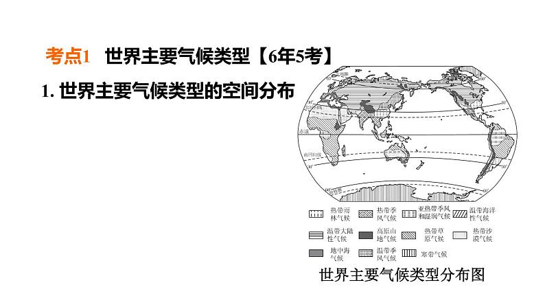 中考地理复习第7课时世界主要气候类型及影响气候的因素课时教学课件第4页