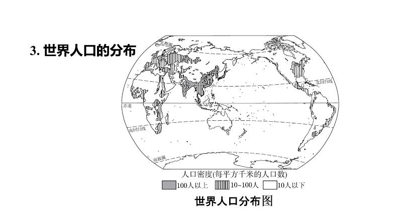 中考地理复习第8课时居民与聚落发展与合作课时教学课件07