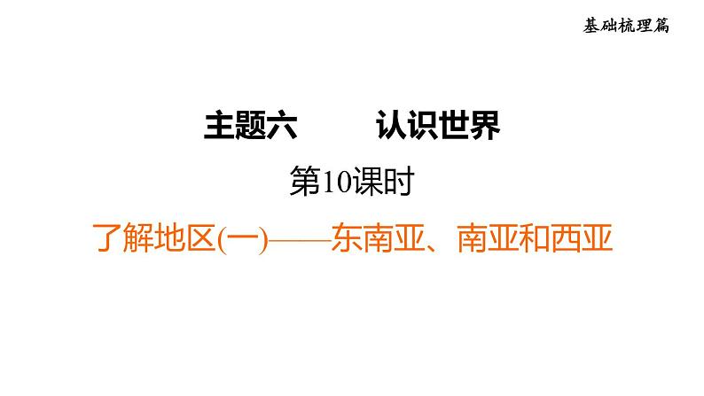 中考地理复习第10课时了解地区(一)——东南亚南亚和西亚课时教学课件01