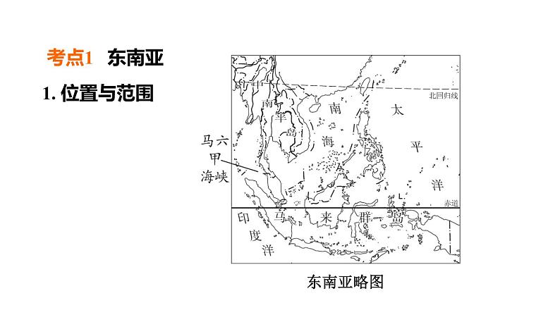 中考地理复习第10课时了解地区(一)——东南亚南亚和西亚课时教学课件04