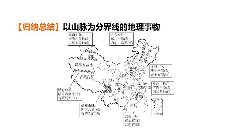 中考地理复习第15课时中国的地形和地势课时教学课件08