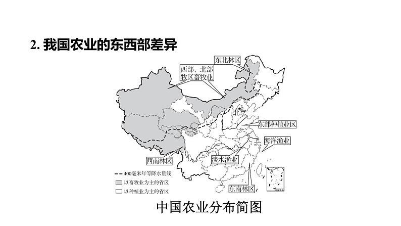 中考地理复习第19课时中国的经济发展课时教学课件05