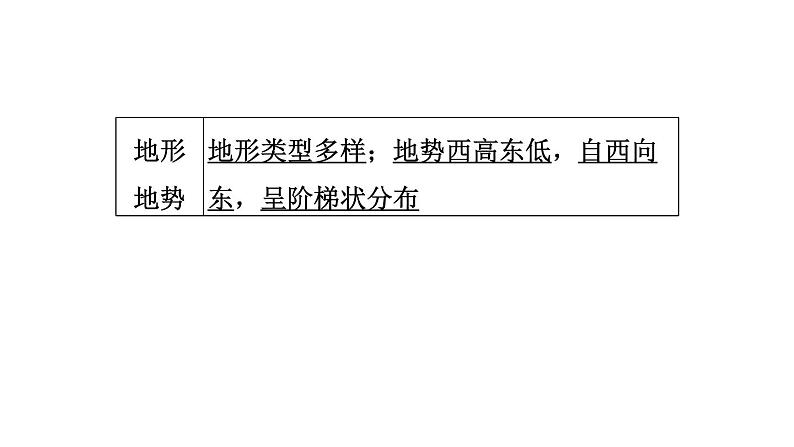 中考地理复习第20课时中国的地理差异课时教学课件第5页