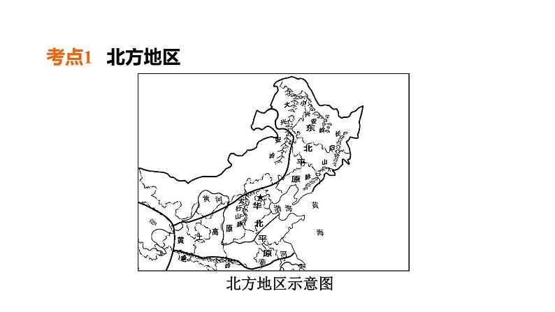 中考地理复习第21课时北方地区课时教学课件04