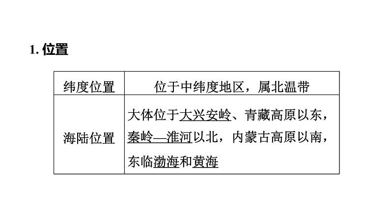 中考地理复习第21课时北方地区课时教学课件05