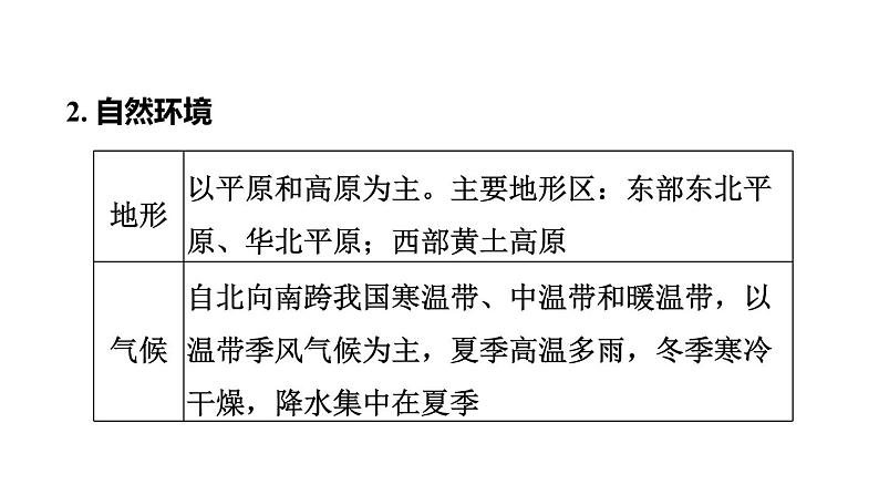 中考地理复习第21课时北方地区课时教学课件06