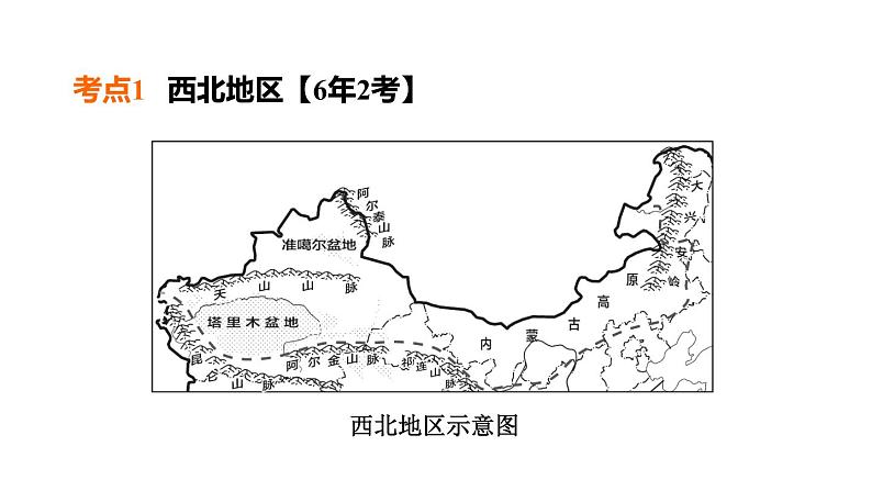 中考地理复习第23课时西北地区课时教学课件04