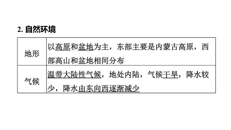 中考地理复习第23课时西北地区课时教学课件06